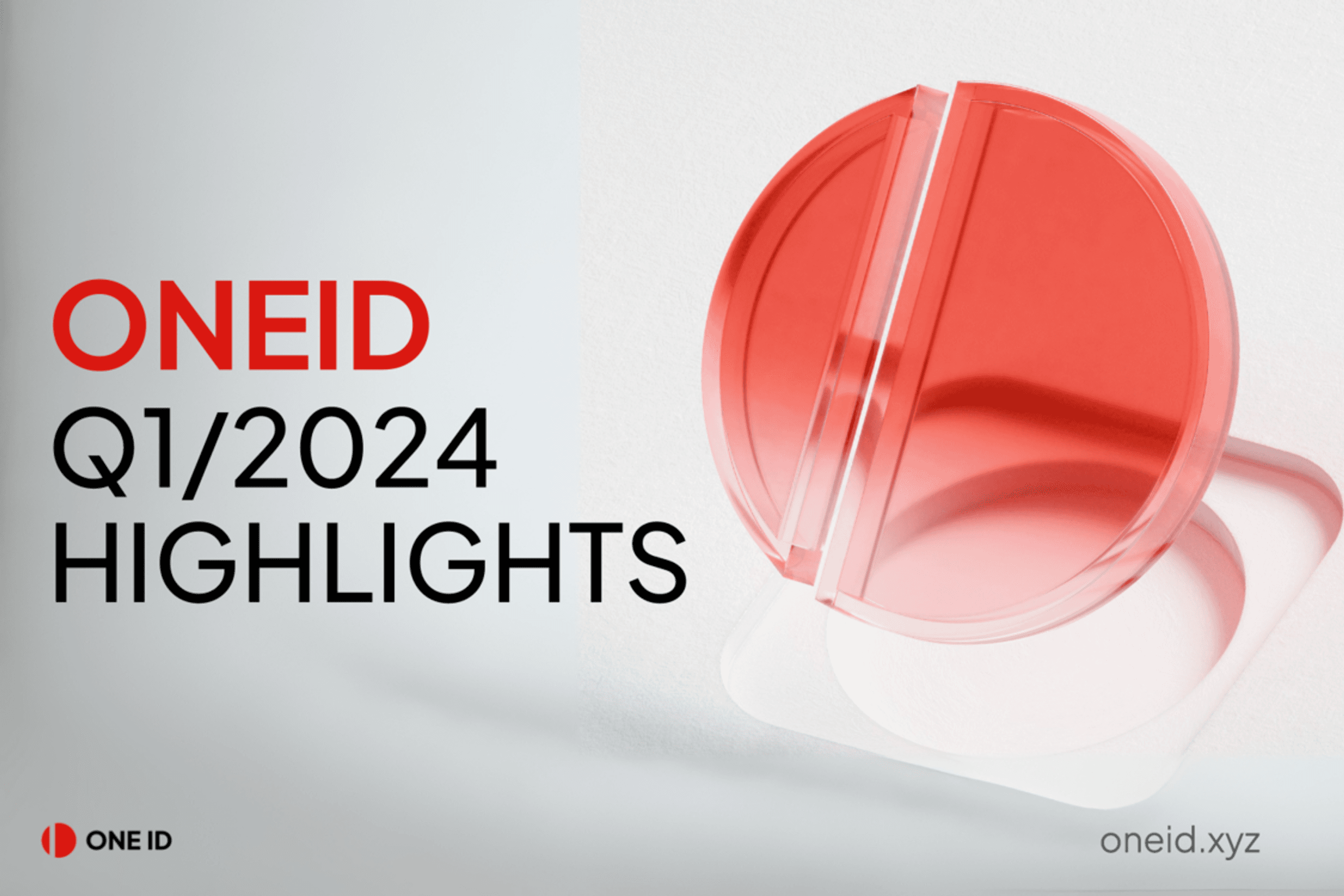 ONEID - Q1/2024 HIGHLIGHTS